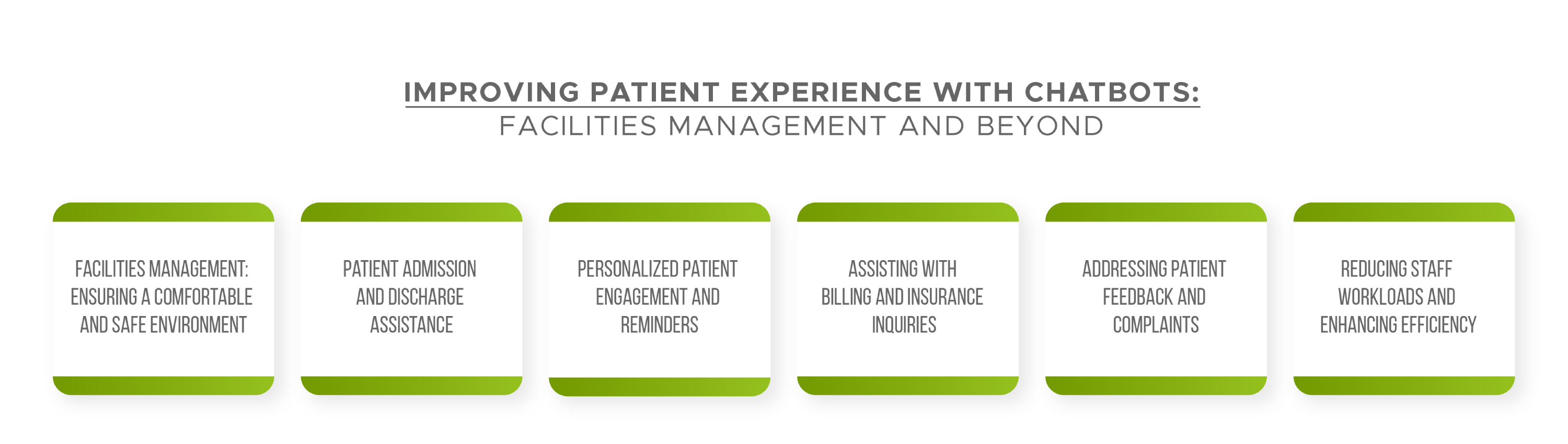 Improving Patient Experience with Chatbots