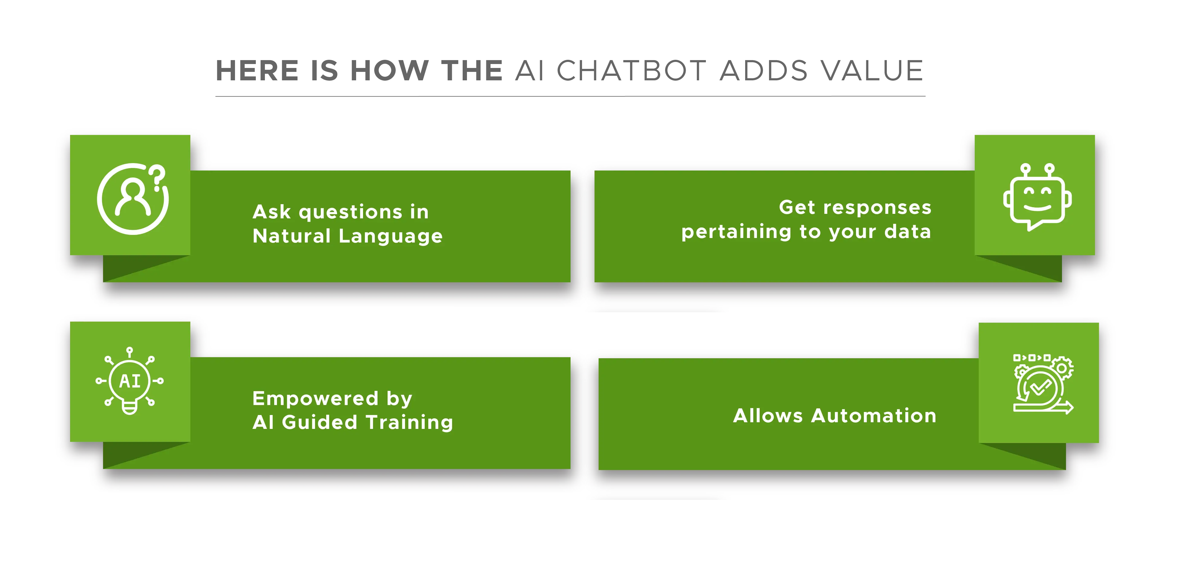  AI chatbot