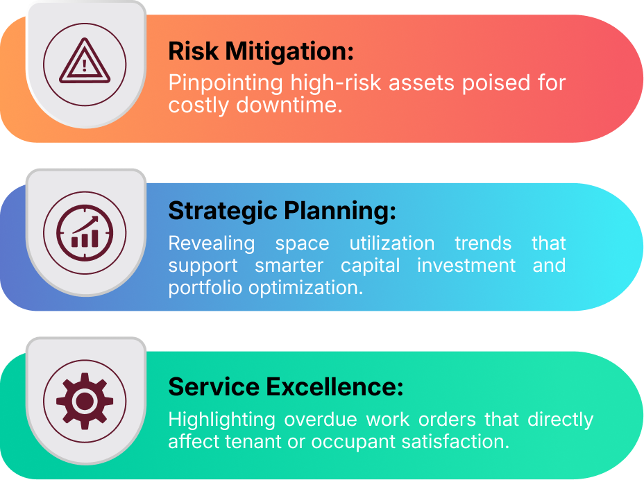 Q+ Cross-Platform IQ operational impact infographic