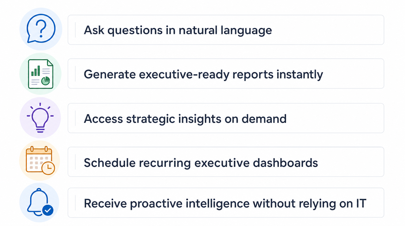 Q+ Cross Platform IQ enables leadership