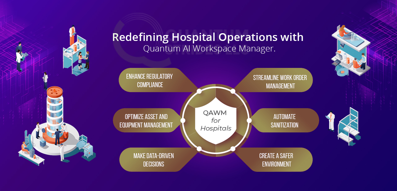 Redefining Hospital Operations with Quantum AI Workspace Manager