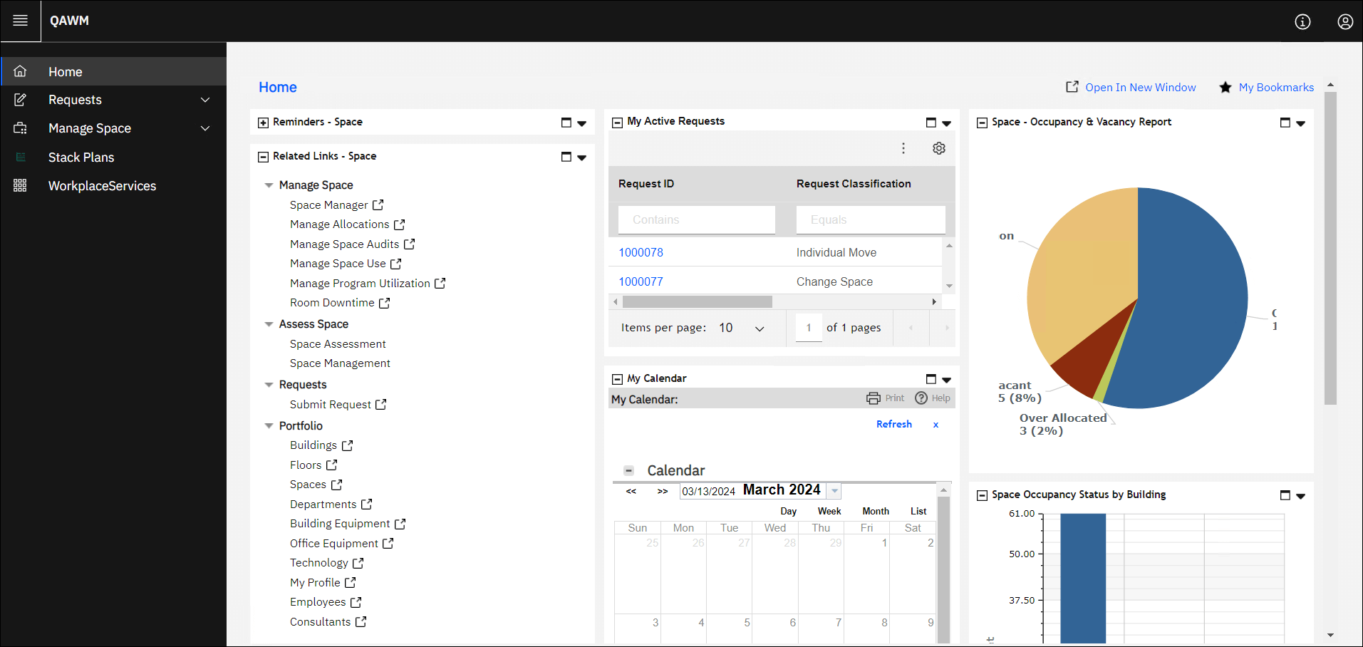 Quantum AI Workspace Manager dashboard
